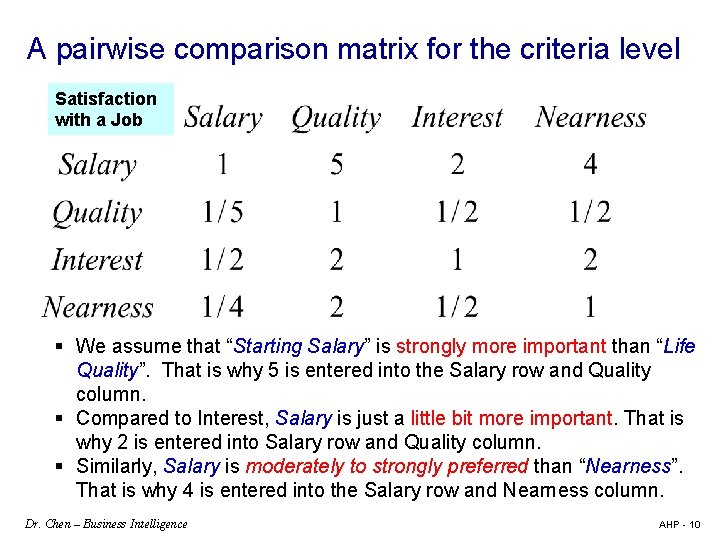 A pairwise comparison matrix for the criteria level Satisfaction with a Job § We