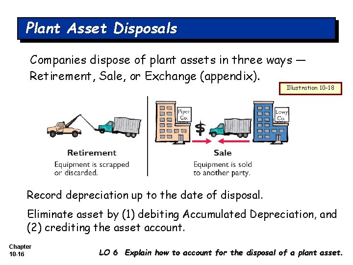 Plant Asset Disposals Companies dispose of plant assets in three ways — Retirement, Sale,