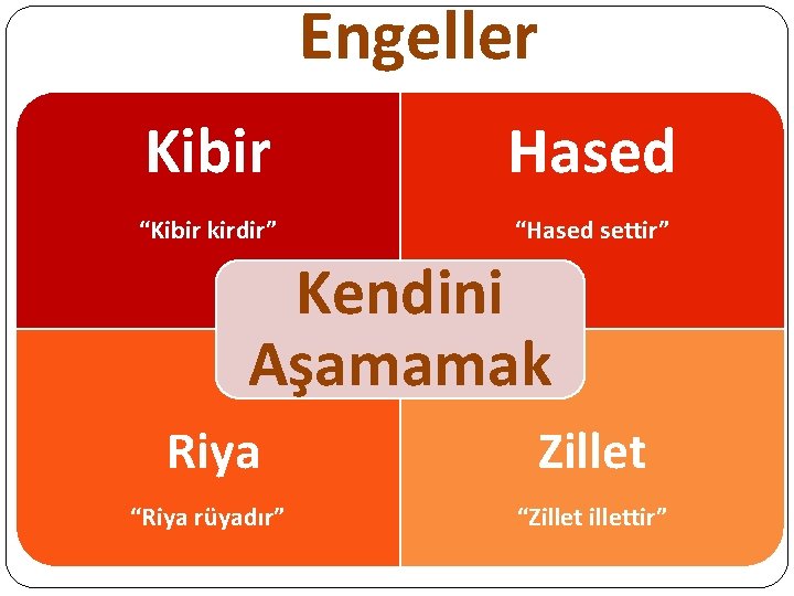 Engeller Kibir Hased “Kibir kirdir” “Hased settir” Kendini Aşamamak Riya Zillet “Riya rüyadır” “Zillettir”