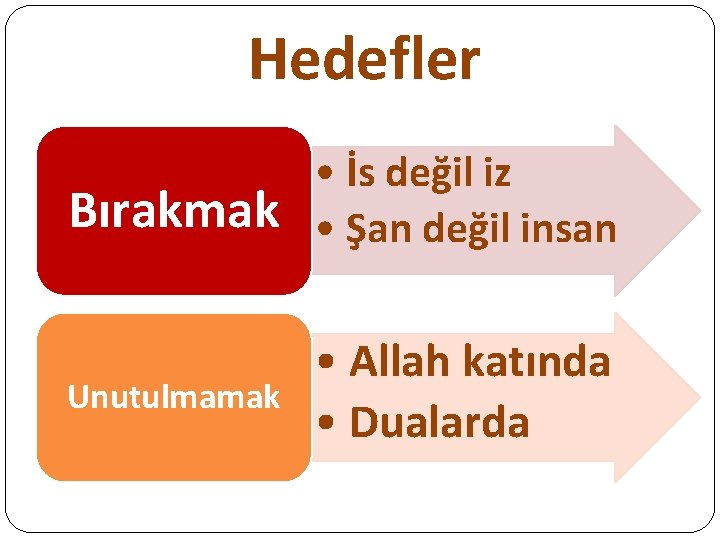 Hedefler Bırakmak • İs değil iz • Şan değil insan Unutulmamak • Allah katında