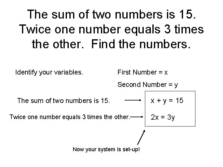 The sum of two numbers is 15. Twice one number equals 3 times the