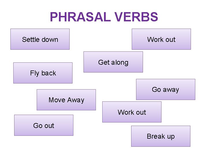 PHRASAL VERBS Settle down Work out Get along Fly back Go away Move Away