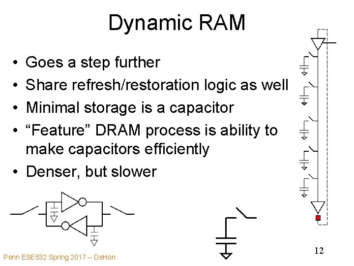 Dynamic RAM • • Goes a step further Share refresh/restoration logic as well Minimal