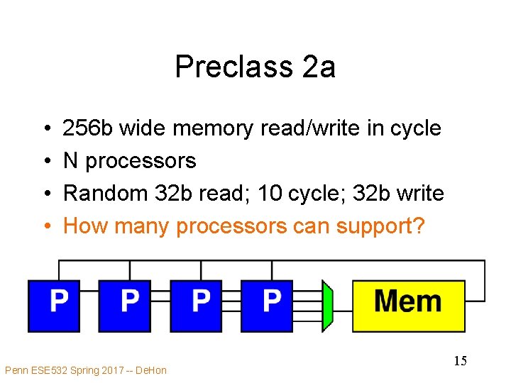 Preclass 2 a • • 256 b wide memory read/write in cycle N processors