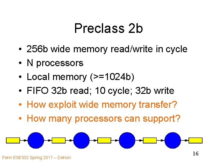 Preclass 2 b • • • 256 b wide memory read/write in cycle N