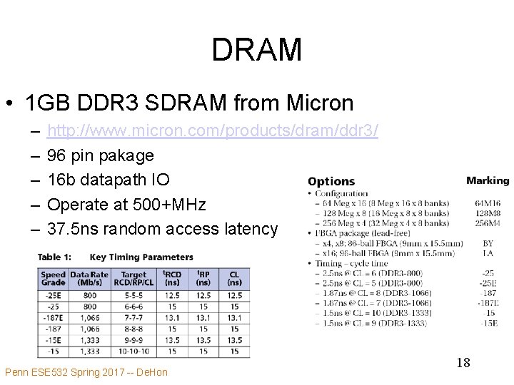 DRAM • 1 GB DDR 3 SDRAM from Micron – – – http: //www.