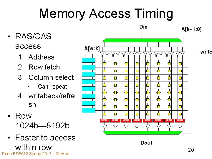 Memory Access Timing • RAS/CAS access 1. Address 2. Row fetch 3. Column select