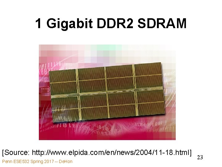 1 Gigabit DDR 2 SDRAM [Source: http: //www. elpida. com/en/news/2004/11 -18. html] Penn ESE