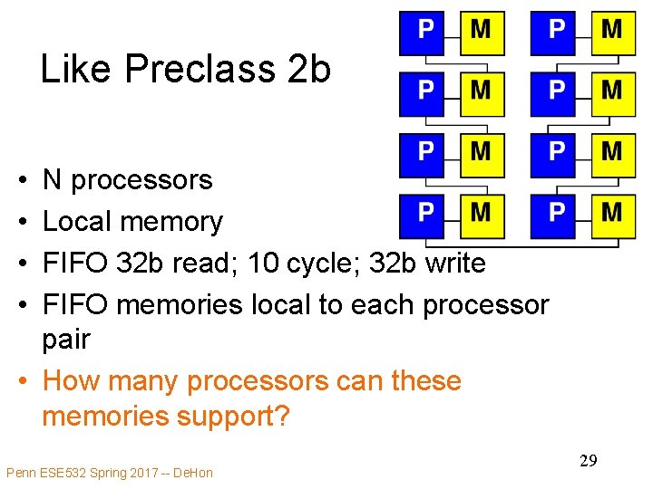 Like Preclass 2 b • • N processors Local memory FIFO 32 b read;