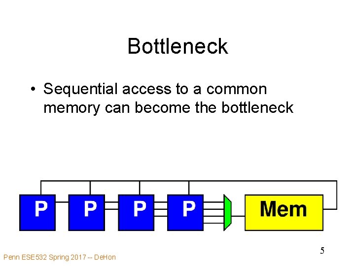 Bottleneck • Sequential access to a common memory can become the bottleneck Penn ESE