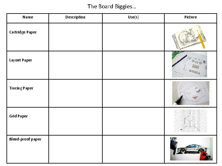 The Board Biggies… Name Cartridge Paper Layout Paper Tracing Paper Grid Paper Bleed-proof paper