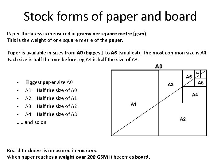 Stock forms of paper and board Paper thickness is measured in grams per square