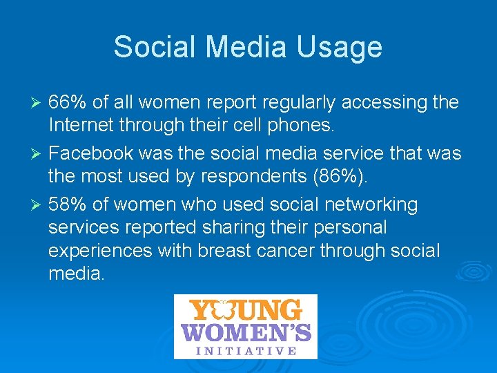 Social Media Usage 66% of all women report regularly accessing the Internet through their