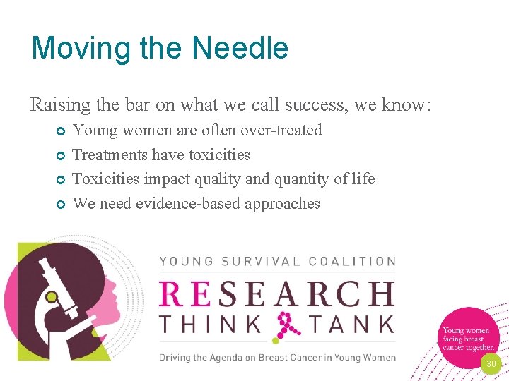 Moving the Needle Raising the bar on what we call success, we know: Young