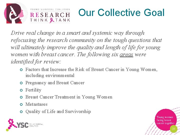 Our Collective Goal Drive real change in a smart and systemic way through refocusing