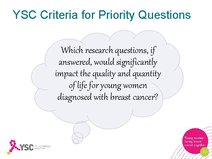 YSC Criteria for Priority Questions Which research questions, if answered, would significantly impact the