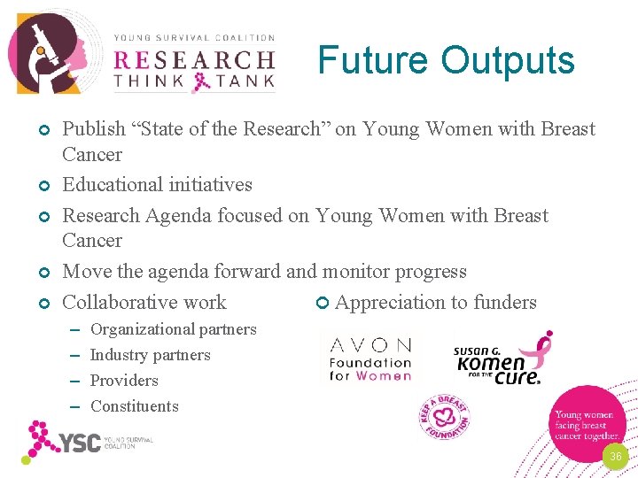 Future Outputs Publish “State of the Research” on Young Women with Breast Cancer Educational