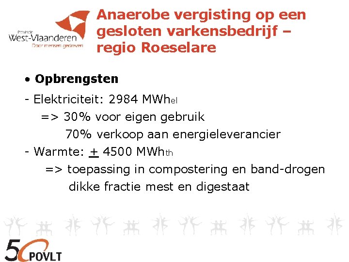 Anaerobe vergisting op een gesloten varkensbedrijf – regio Roeselare • Opbrengsten - Elektriciteit: 2984