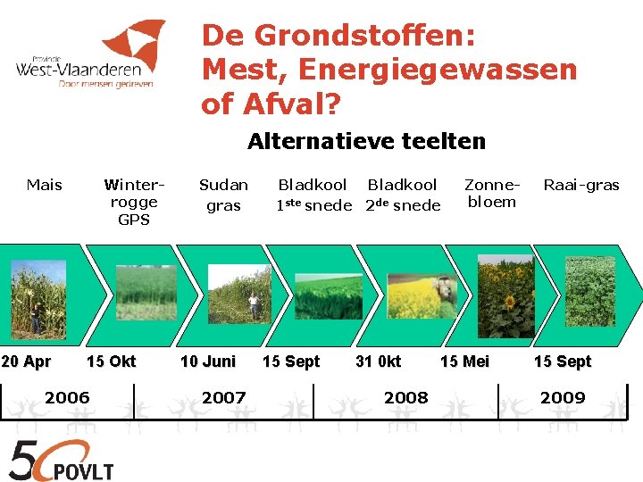 De Grondstoffen: Mest, Energiegewassen of Afval? Alternatieve teelten Mais 20 Apr Winterrogge GPS 15