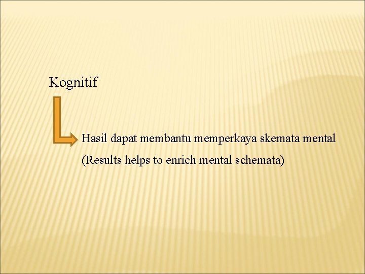 Kognitif Hasil dapat membantu memperkaya skemata mental (Results helps to enrich mental schemata) 