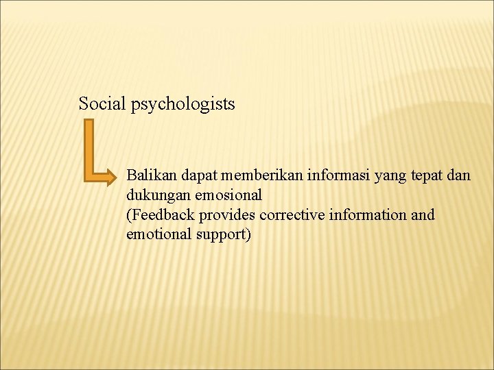 Social psychologists Balikan dapat memberikan informasi yang tepat dan dukungan emosional (Feedback provides corrective