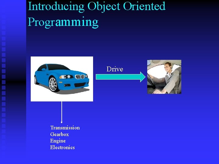 Introducing Object Oriented Programming Drive Transmission Gearbox Engine Electronics Introducing Object Oriented Programming Drive Transmission Gearbox Engine Electronics