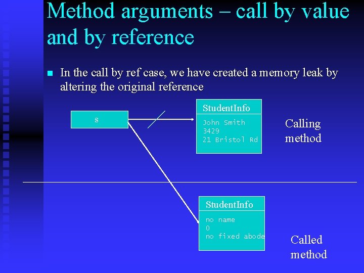 Method arguments – call by value and by reference n In the call by Method arguments – call by value and by reference n In the call by