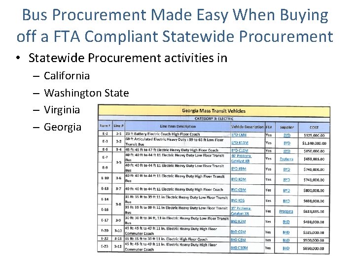 Bus Procurement Made Easy When Buying off a FTA Compliant Statewide Procurement • Statewide