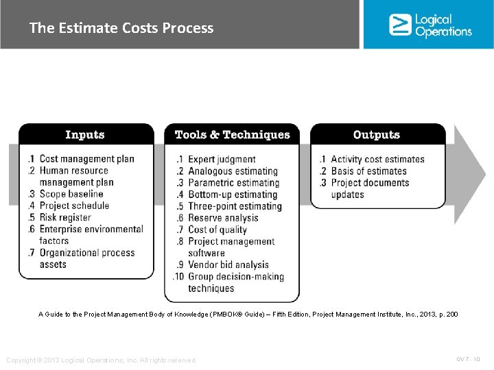 The Estimate Costs Process A Guide to the Project Management Body of Knowledge (PMBOK®