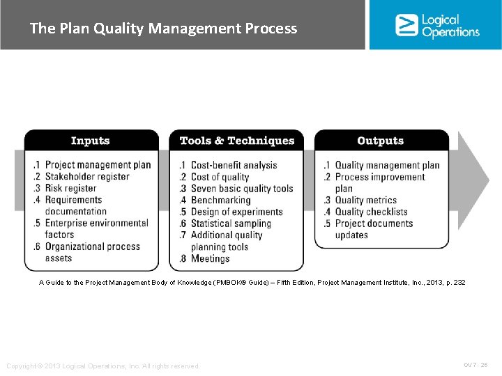 The Plan Quality Management Process A Guide to the Project Management Body of Knowledge