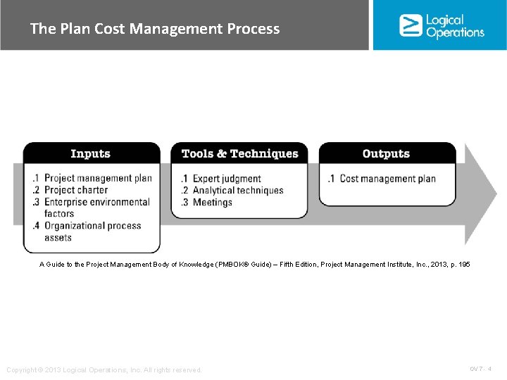 The Plan Cost Management Process A Guide to the Project Management Body of Knowledge