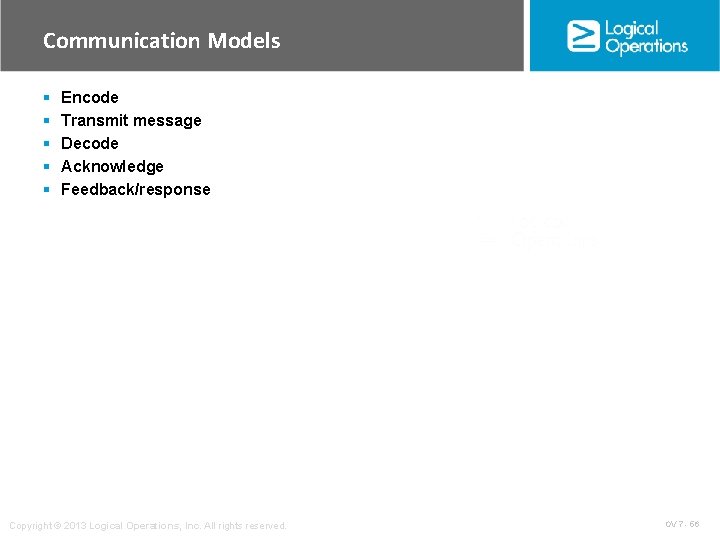 Communication Models § § § Encode Transmit message Decode Acknowledge Feedback/response Copyright © 2013