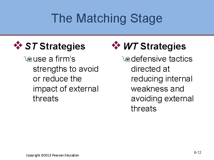 The Matching Stage v ST Strategies 9 use a firm’s strengths to avoid or