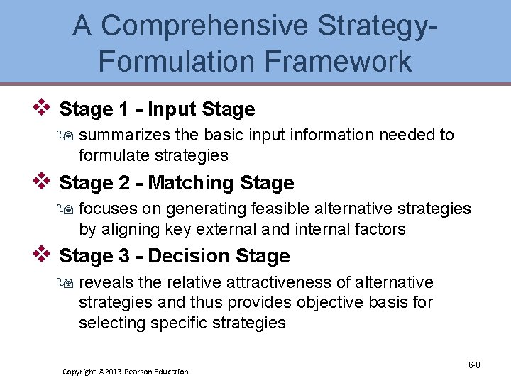 A Comprehensive Strategy. Formulation Framework v Stage 1 - Input Stage 9 summarizes the