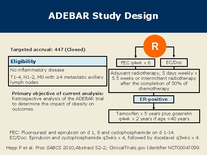 ADEBAR Study Design R Targeted accrual: 447 (Closed) Eligibility No inflammatory disease T 1