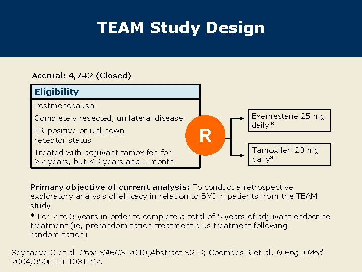 TEAM Study Design Accrual: 4, 742 (Closed) Eligibility Postmenopausal Completely resected, unilateral disease ER-positive