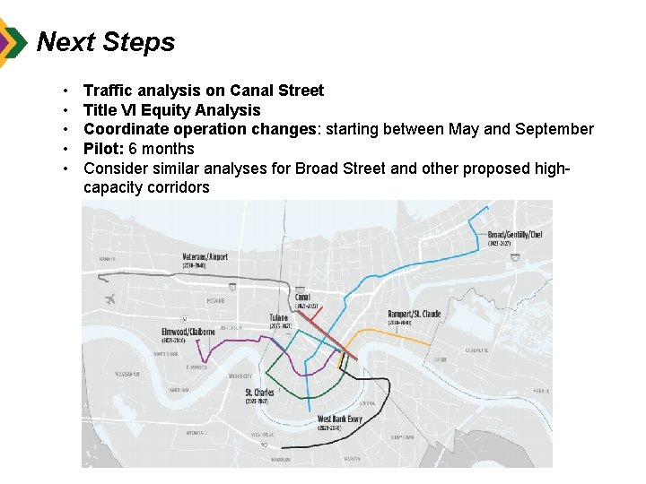 Next Steps • • • Traffic analysis on Canal Street Title VI Equity Analysis