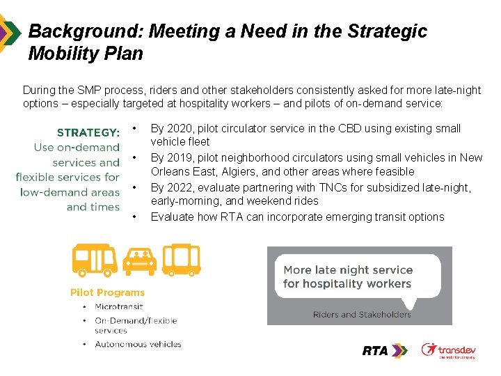 Background: Meeting a Need in the Strategic Mobility Plan During the SMP process, riders