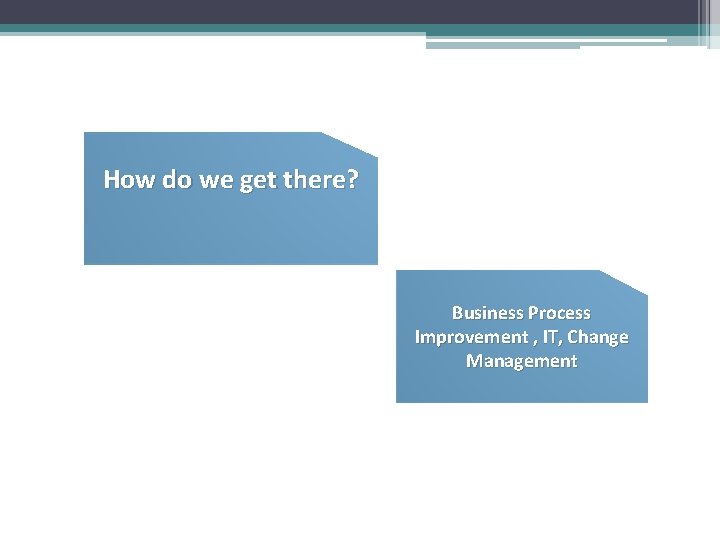 How do we get there? Business Process Improvement , IT, Change Management 