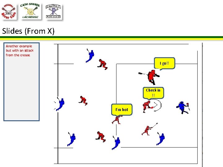 Slides (From X) Another example but with an attack from the crease. I go!!