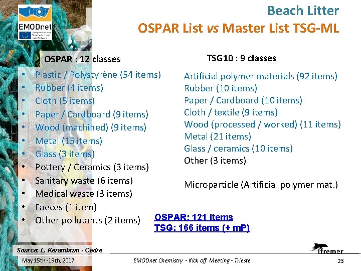 Beach Litter OSPAR List vs Master List TSG-ML OSPAR : 12 classes • •