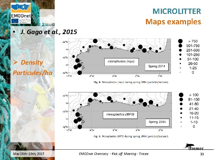 MICROLITTER Maps examples • J. Gago et al. , 2015 Ø Density Particules/ha May