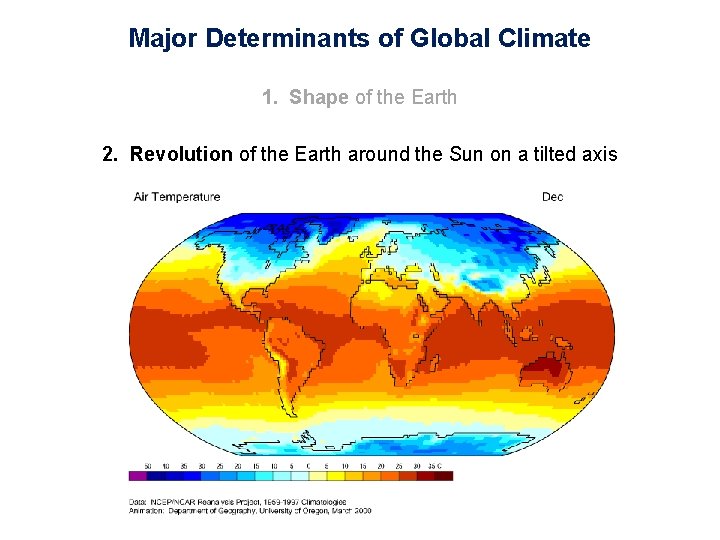 Major Determinants of Global Climate 1. Shape of the Earth 2. Revolution of the