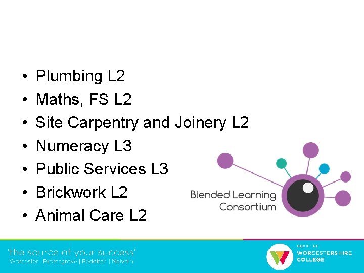  • • Plumbing L 2 Maths, FS L 2 Site Carpentry and Joinery