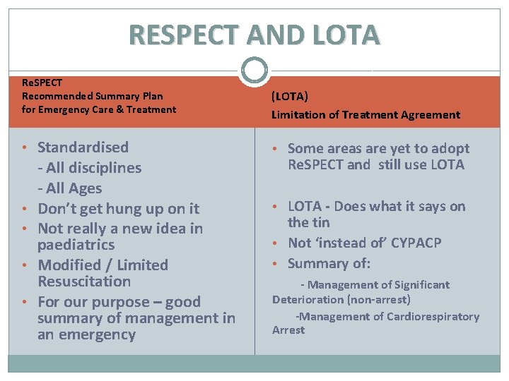 RESPECT AND LOTA Re. SPECT Recommended Summary Plan for Emergency Care & Treatment •