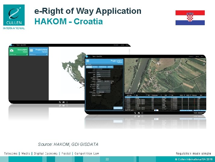 e-Right of Way Application HAKOM - Croatia Source: HAKOM, GDi GISDATA 22 © Cullen
