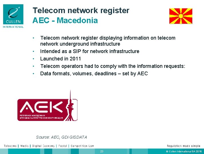 Telecom network register AEC - Macedonia • • • Telecom network register displaying information