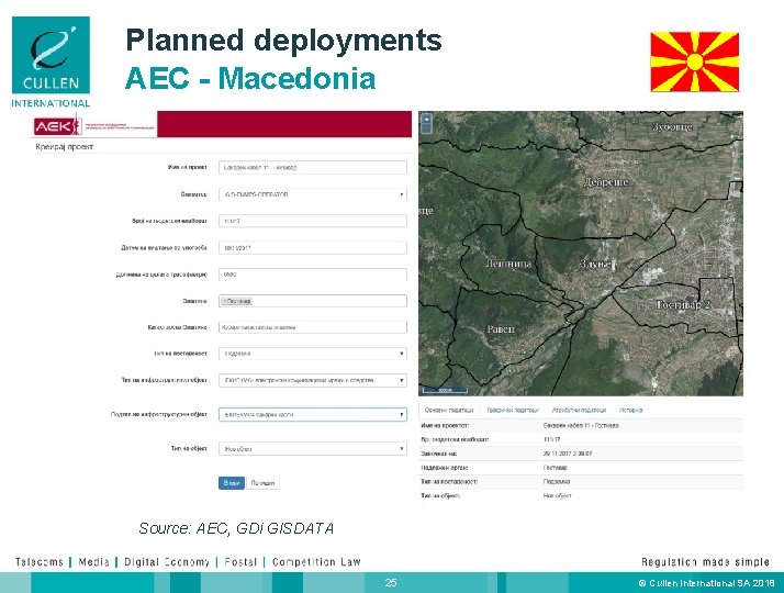 Planned deployments AEC - Macedonia Source: AEC, GDi GISDATA 25 © Cullen International SA