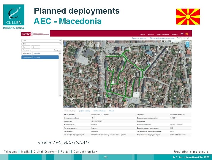 Planned deployments AEC - Macedonia Source: AEC, GDi GISDATA 26 © Cullen International SA