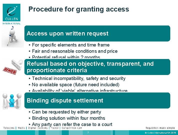 Procedure for granting access Access upon written request • For specific elements and time